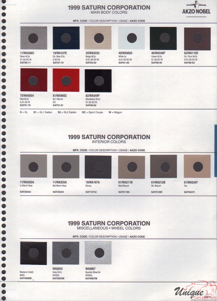 1999 GM Saturn Paint Charts Akzo 15